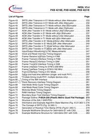 PXB4220E-V33 Datasheet Page 11