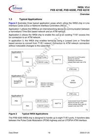 PXB4220E-V33 Datasheet Page 18