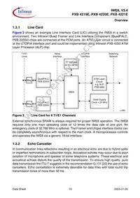 PXB4220E-V33 Datasheet Page 19