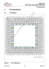 PXB4220E-V33 Datasheet Page 22