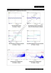 PXD1012S3P3 Datasheet Page 18