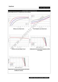 PXD1048WS15 Datasheet Page 15