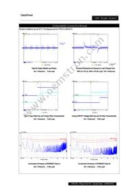 PXD1048WS15 Datasheet Page 20