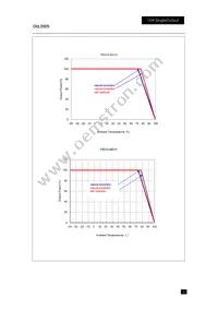 PXD1548D15 Datasheet Page 6