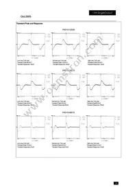 PXD1548D15 Datasheet Page 14