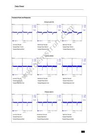 PXD2048S05N Datasheet Page 15