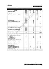 PXD3048WD15 Datasheet Page 3