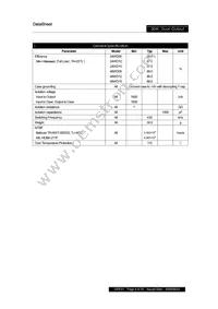 PXD3048WD15 Datasheet Page 4