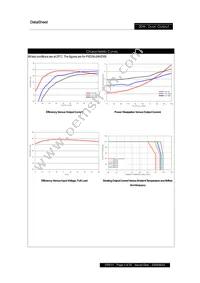 PXD3048WD15 Datasheet Page 5