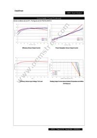 PXD3048WD15 Datasheet Page 8