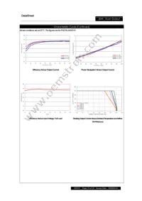 PXD3048WD15 Datasheet Page 10