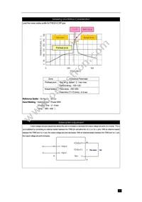 PXE2048WD15 Datasheet Page 7