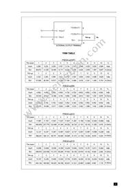 PXE2048WD15 Datasheet Page 8