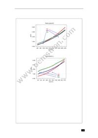 PXE2048WD15 Datasheet Page 14