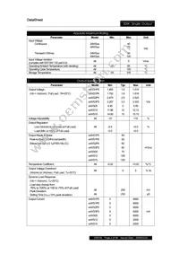 PXE3024WS15 Datasheet Page 2