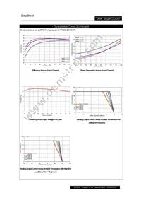 PXE3024WS15 Datasheet Page 7