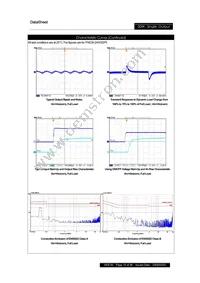 PXE3024WS15 Datasheet Page 10