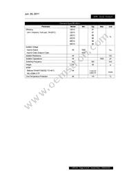 PXE3048D15 Datasheet Page 4