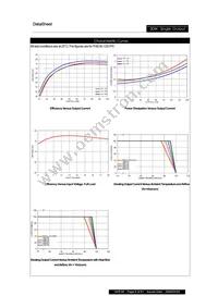 PXE3048S3P3 Datasheet Page 6