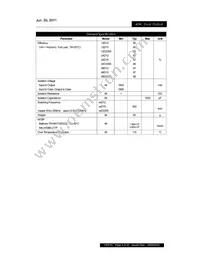 PXF4048D15 Datasheet Page 4