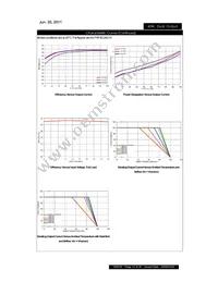 PXF4048D15 Datasheet Page 13