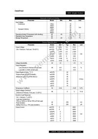 PXF4048S3P3 Datasheet Page 2