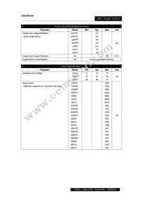 PXF4048S3P3 Datasheet Page 3
