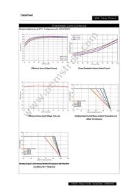 PXF4048T3312 Datasheet Page 17