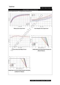 PXF4048T3312 Datasheet Page 23