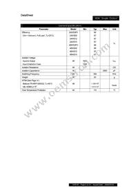 PXF4048WS15 Datasheet Page 4