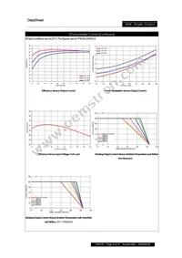 PXF4048WS15 Datasheet Page 9