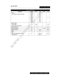 PXF60-48S15 Datasheet Page 4