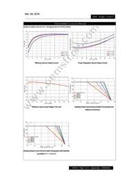 PXF60-48S15 Datasheet Page 7