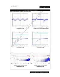 PXF60-48S15 Datasheet Page 12