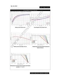 PXF60-48S15 Datasheet Page 13