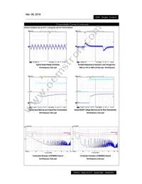 PXF60-48S15 Datasheet Page 16