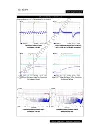 PXF60-48S15 Datasheet Page 18