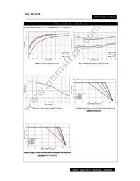 PXF60-48S15 Datasheet Page 19