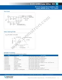 PXF620013 Datasheet Page 3