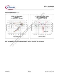 PXFC193808SVV1R250XTMA1 Datasheet Page 5