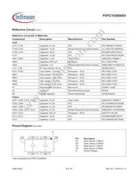 PXFC193808SVV1R250XTMA1 Datasheet Page 8