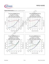 PXFC211507SCV1R250XTMA1 Datasheet Page 3