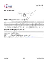 PXFC211507SCV1R250XTMA1 Datasheet Page 6