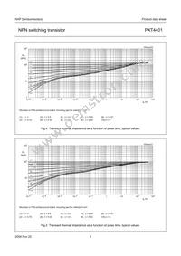 PXT4401 Datasheet Page 6