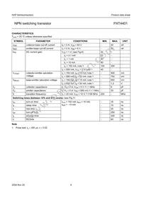 PXT4401 Datasheet Page 7