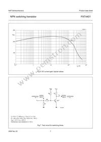 PXT4401 Datasheet Page 8