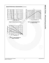 PZTA56 Datasheet Page 5