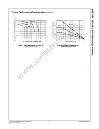 PZTA92 Datasheet Page 5