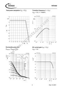 PZTA92E6433HTMA1 Datasheet Page 3