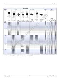 Q2015N5RP Datasheet Page 2